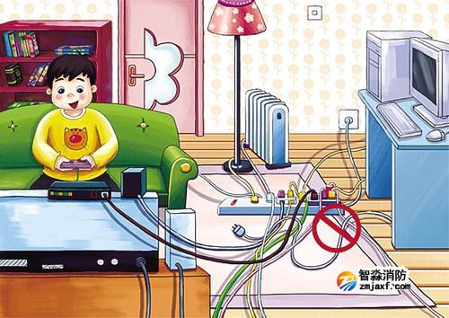 智淼消防教您如何避免家庭火災(zāi) 智淼消防教您如何避免家庭火災(zāi)