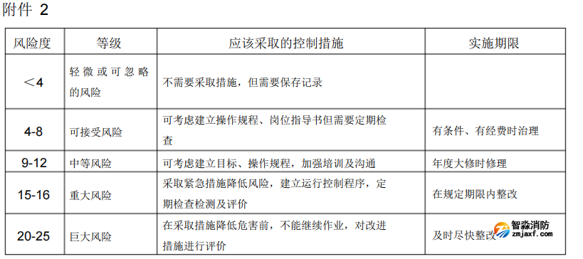 1644982211101277.png image.png