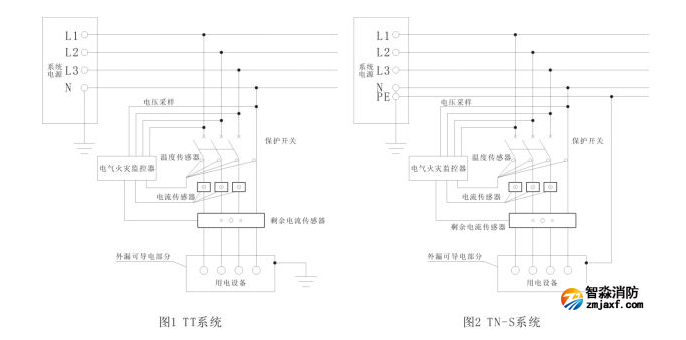 1646203456722506.png image.png