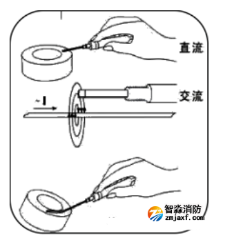 1646203759122533.png image.png