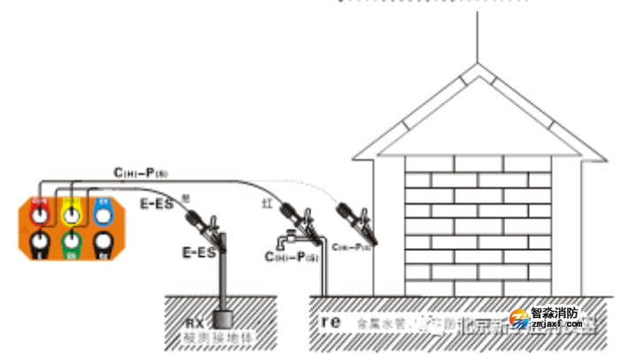 1646204190119365.png image.png