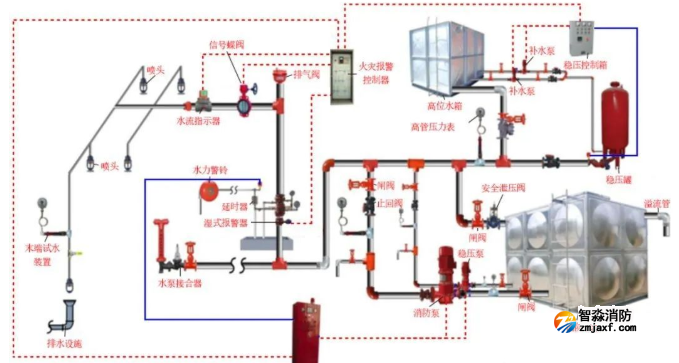 1647482234997807.png image.png