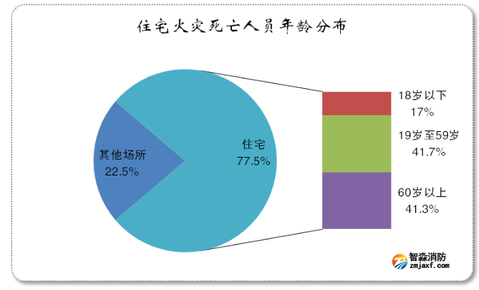 1649227524146803.png image.png