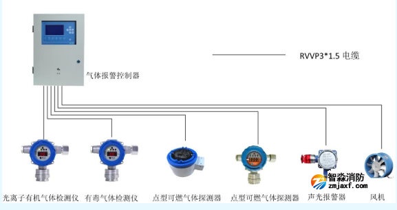 1650262781146097.png image.png