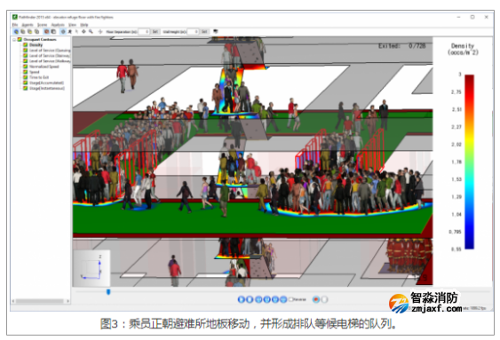 消防安全評估軟件 消防安全評估軟件