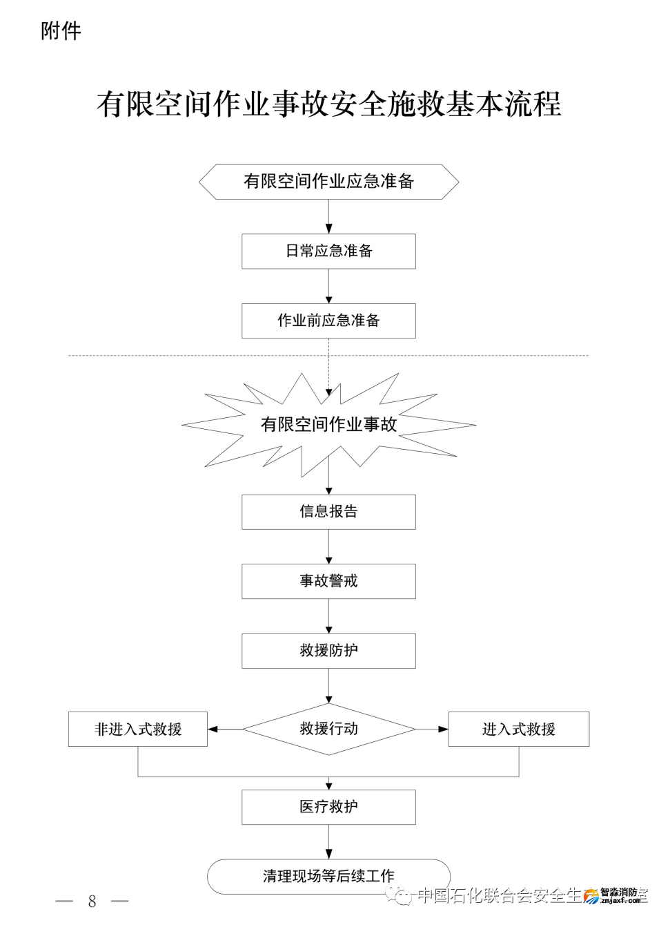 1652497503996367.png 1652497503996367.png