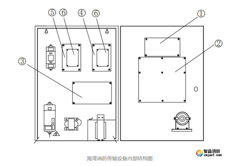 1668839020794770.png image.png