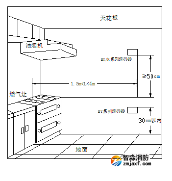 1670899104450695.png image.png