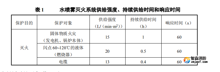 1673409942193670.png image.png