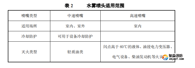 1673409974774458.png image.png