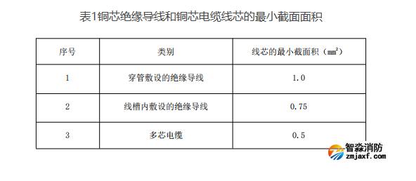 1673675589102577.png image.png