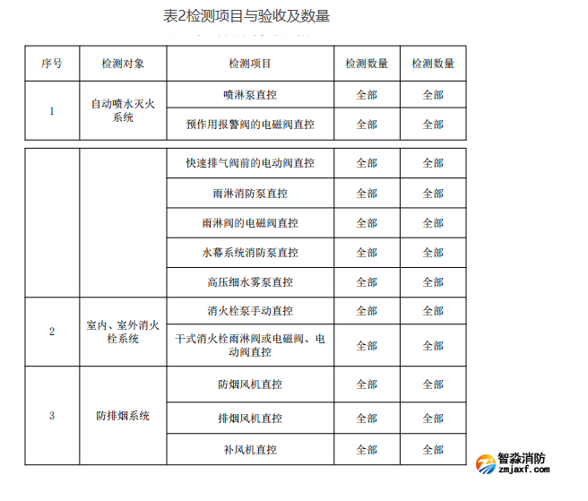 1673675608433569.png image.png