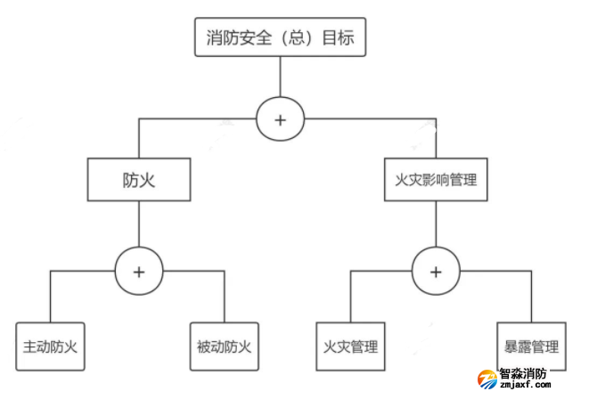 1676266319760367.png image.png