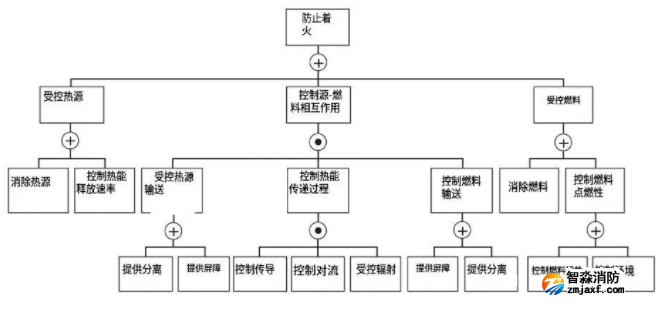 1676267437534055.png 1676267428484.png