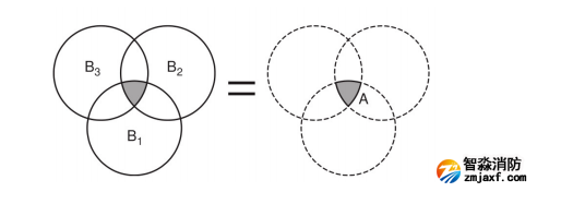 1676267545357511.png image.png