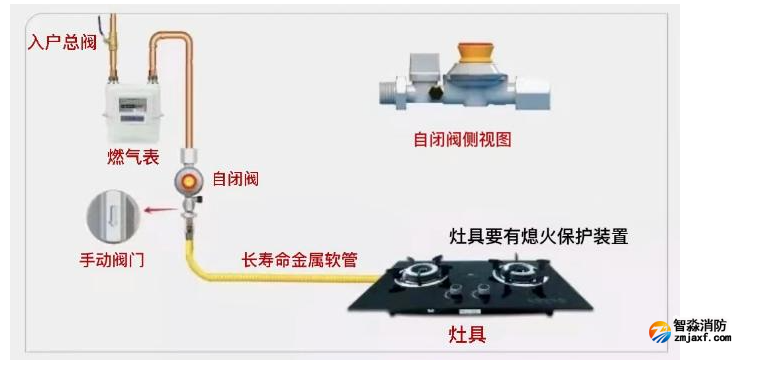 1677216193208780.png image.png