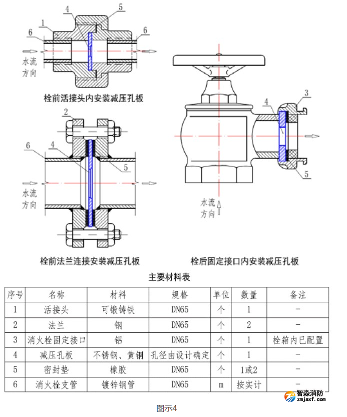 1677216569119563.png image.png