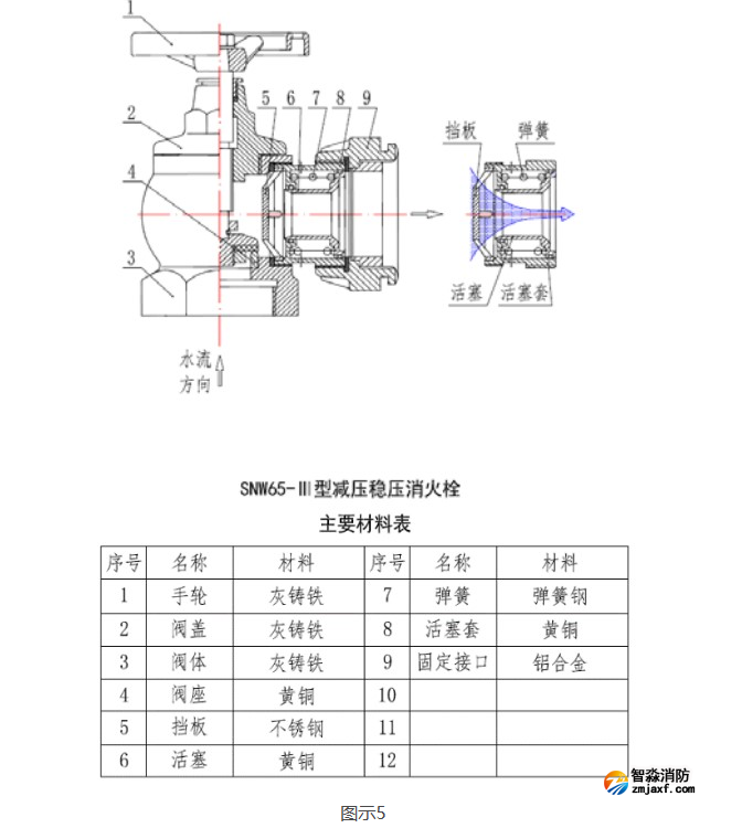 1677216586162558.png image.png