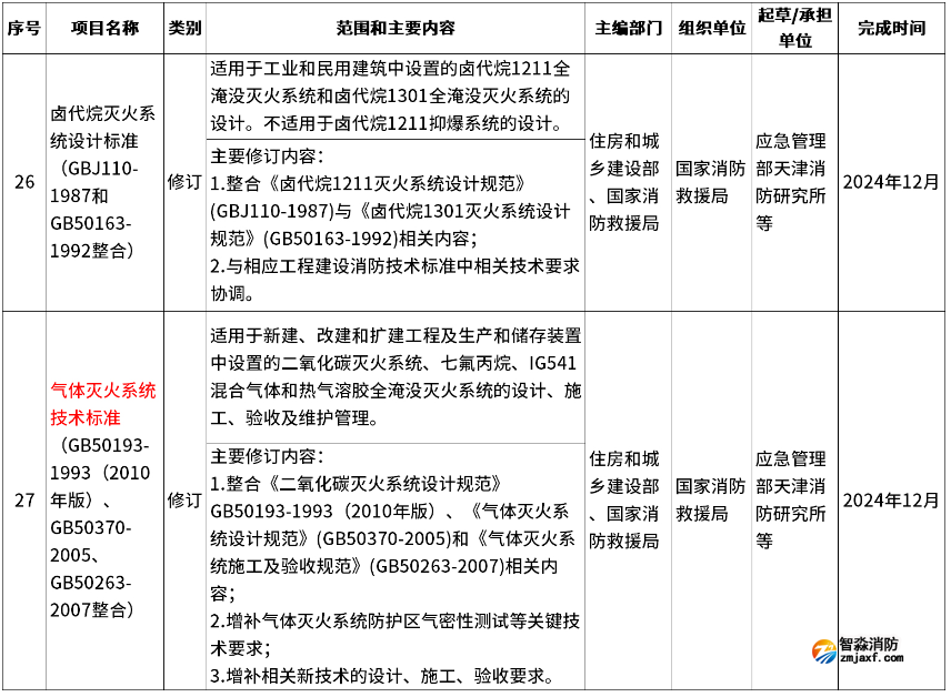 1678871130122189.png image.png