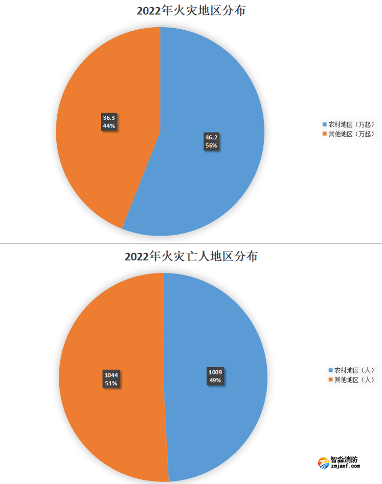 1679903541854002.png image.png