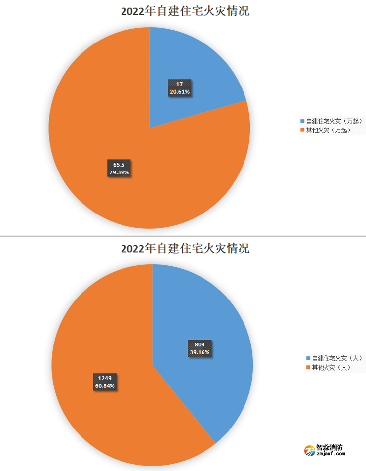 1679903627667881.png image.png