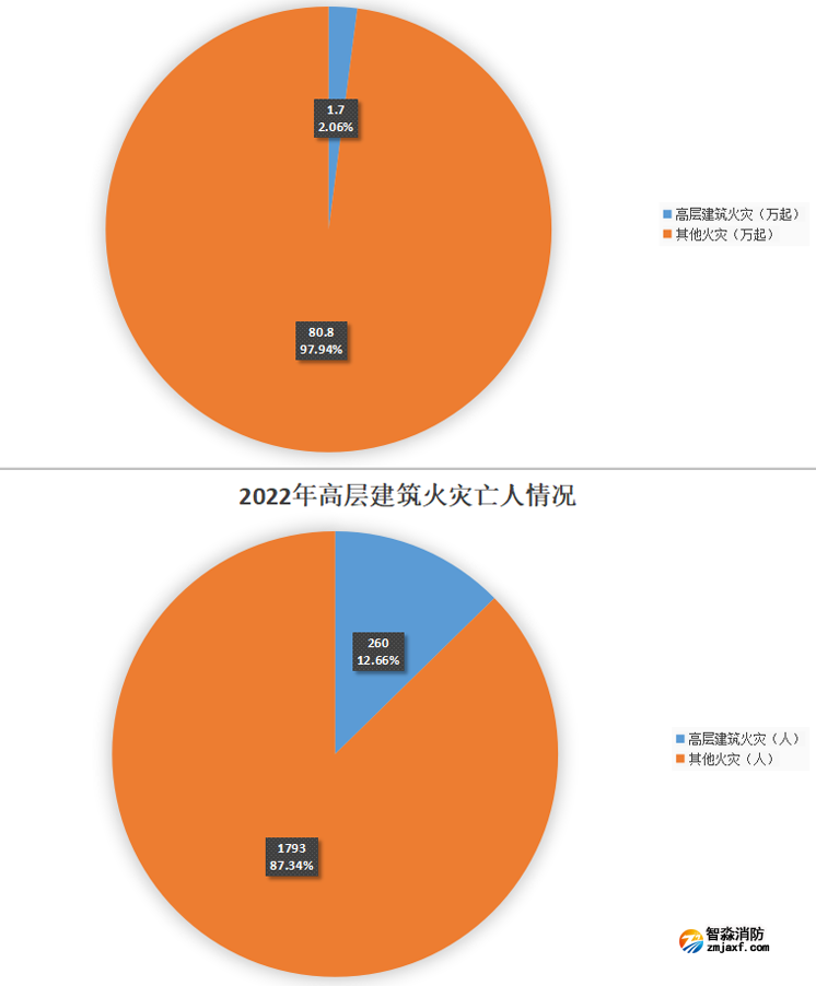 1679903666395050.png image.png