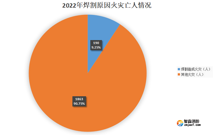 1679903686106989.png image.png