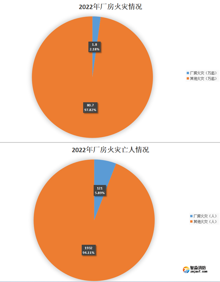 1679903713169546.png image.png