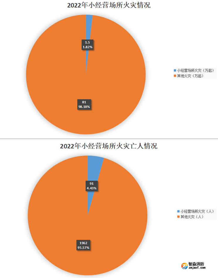 1679903751130183.png image.png