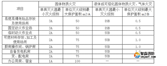 1681528451138475.png image.png