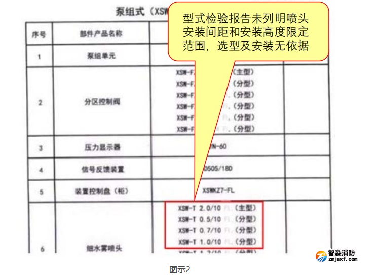 1682478037640704.png image.png