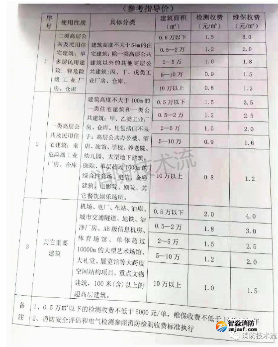 1701486795203613.png image.png