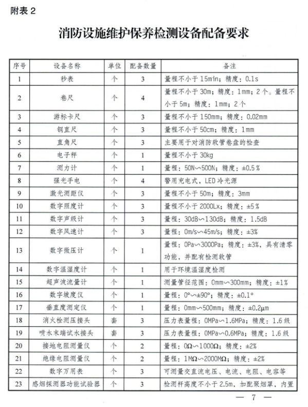 1730087710103055.png image.png